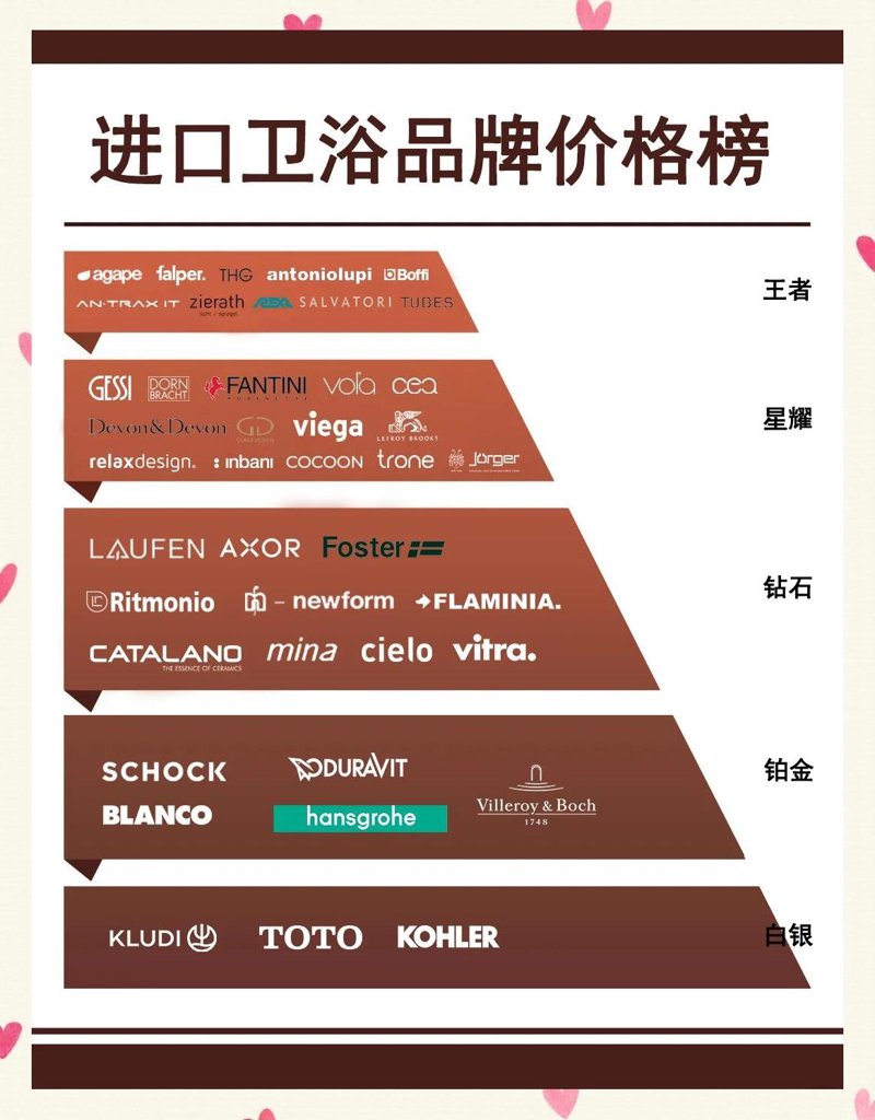 水龙头英语：常见类型及常用词汇介绍